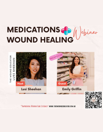 Medications and Wound Healing