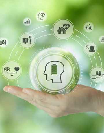 Surviving situations with emotional intelligence